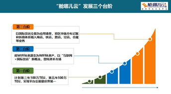 康树春 竞争力不是生命力,供应链变成索命链